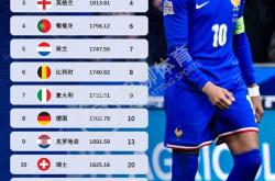 世界杯官方-欧洲区世界杯预选赛2026世界杯预选赛赛程表