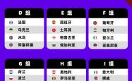 世界杯-2026世界盃(bēi)賽(sài)程縂(zǒng)表2026世界盃(bēi)改革最新消息