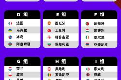 世界杯-2026世界盃(bēi)賽(sài)程縂(zǒng)表2026世界盃(bēi)改革最新消息