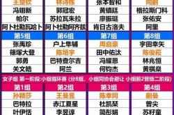 世界杯竞猜-世界杯预选赛亚洲区赛程女篮世界杯预选赛亚洲区赛程表