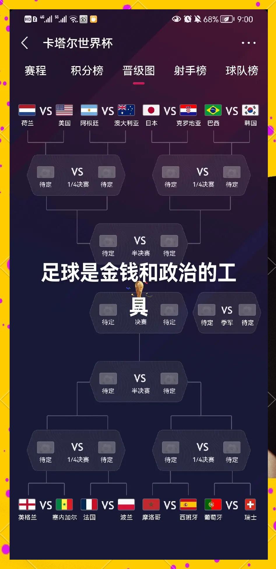 包含2026世界杯帽子戏法预测的词条