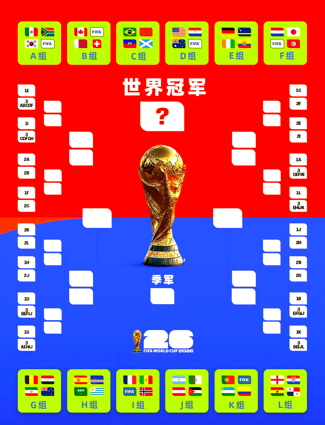 2026世界杯高海拔场馆赛程2026年世界杯在哪个城市举行