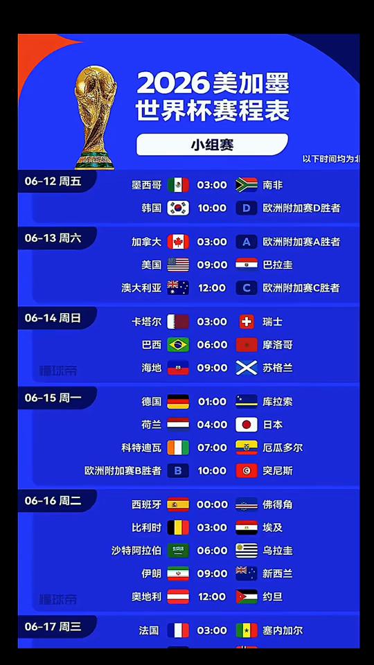 2026世界杯越位次数预测2026年世界杯扩军争性下降